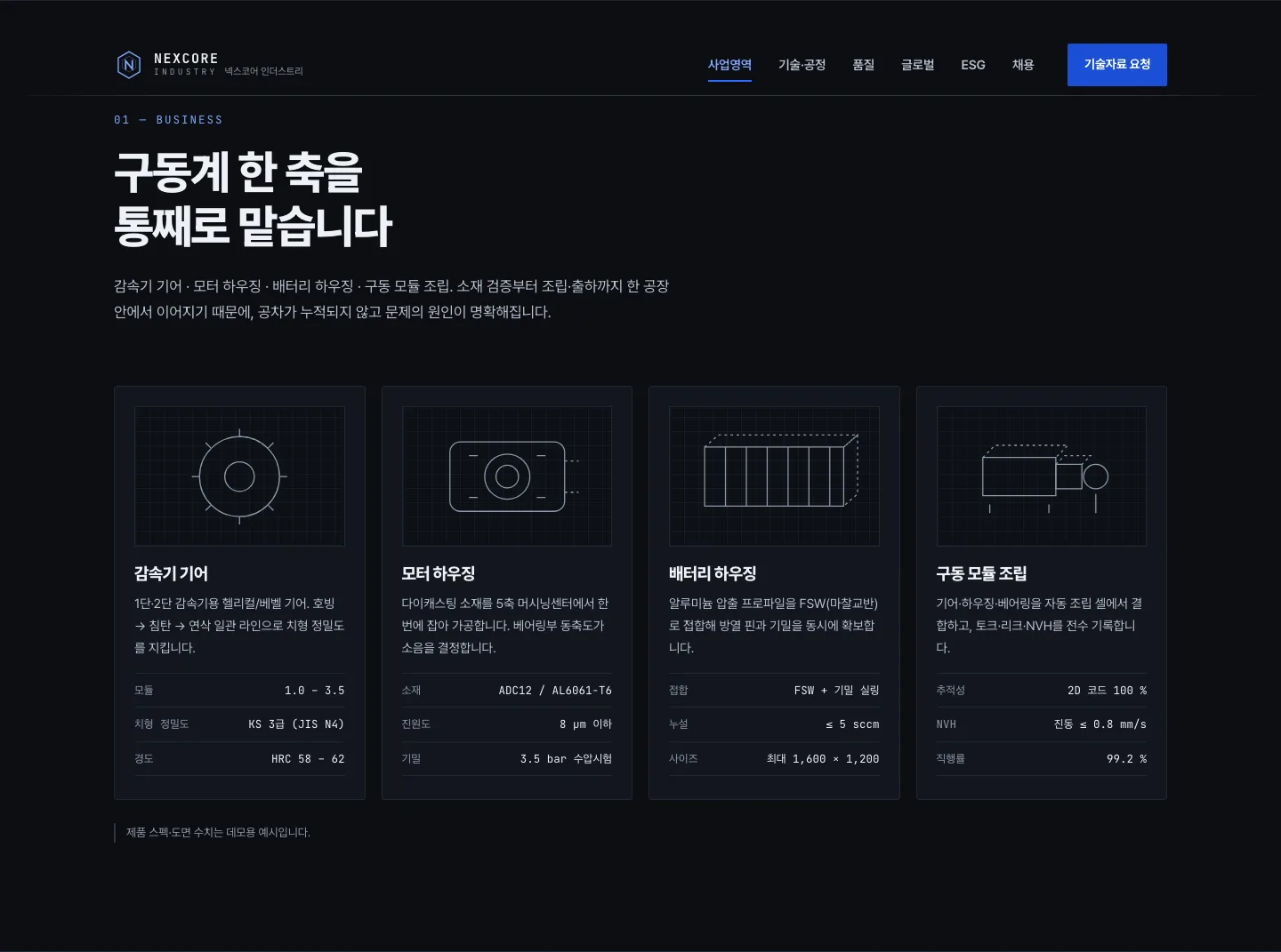 NEXCORE Industry — a B2B corporate site for an EV parts manufacturer — 화면 1
