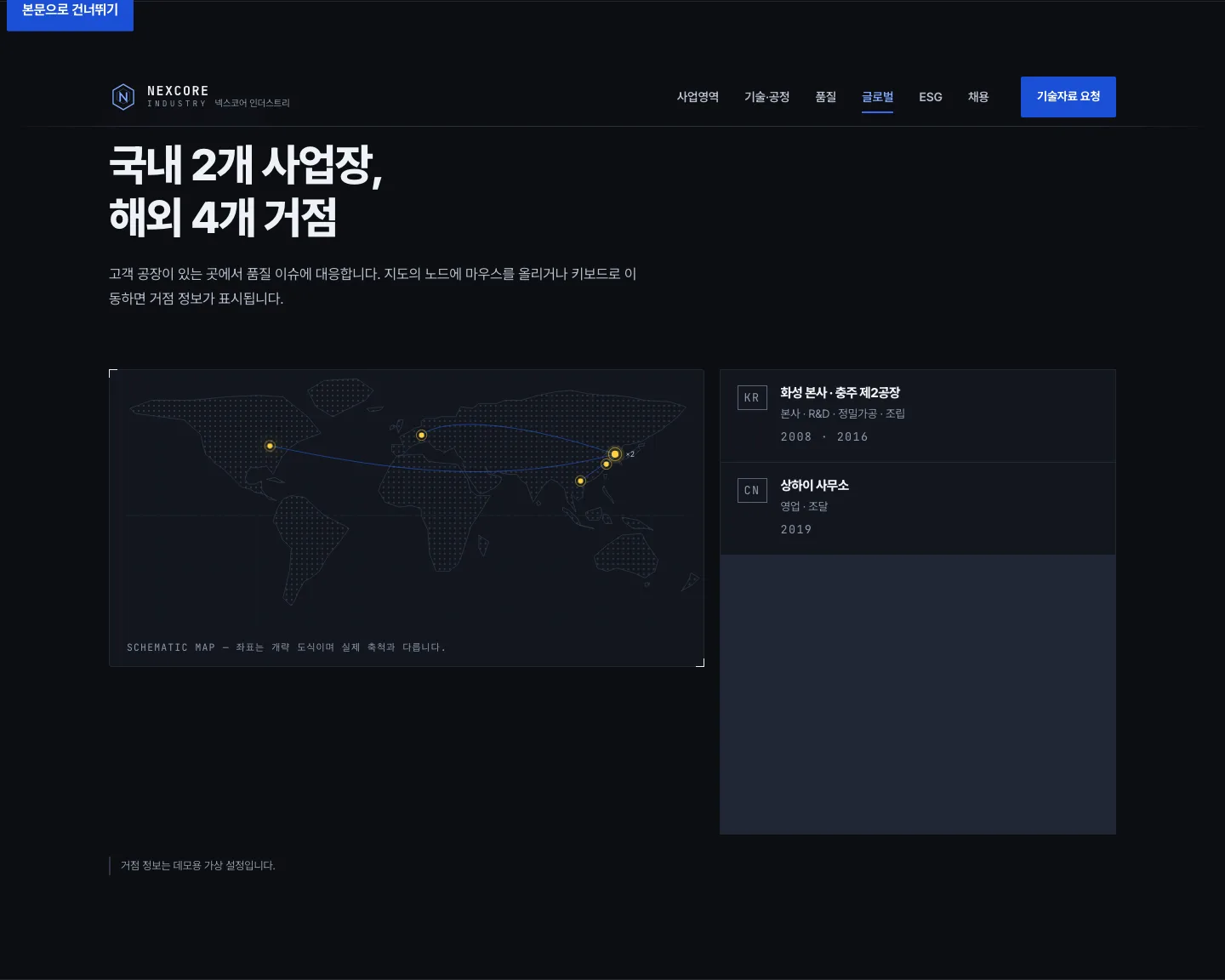 NEXCORE Industry — a B2B corporate site for an EV parts manufacturer — 화면 3